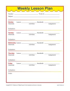 detailed unit lesson plan template elementary k12reading com