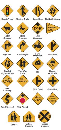 nc dmv road signs study guide signtest - Design Graphica | Road signs ...