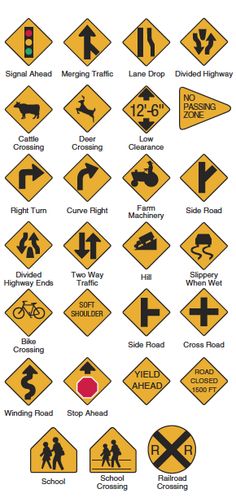 nc dmv road signs study guide signtest - Design Graphica | Road signs