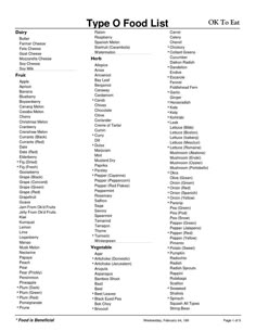 blood type o food list pdf cooking for blood types in a ve blood group diet chart
