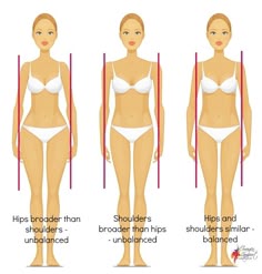 666 Best Dress Your Body Type Images In 2018 Fashion Tips Body Shape Calculator