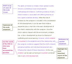Essay Examples English Good Example Essay Topics Essay Examples English College Essays Application To Write Good Research Paper Essays also Narrative Essay Thesis Statement Examples Best Essay Check List Images Essay Writing Learning Teaching Essays About English