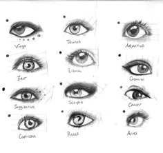 Drawing Different Kinds Of Eyes According To Astrological Signs I Dont Think Mine Matches But Its Still A Good Reference For Drawing Eyes Drawing Different Kinds Of Eyes According To Astrological Signs I Dont Think Mine Matches But Its Still A Good Reference For Drawing Eyes