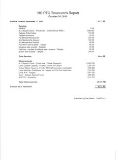 treasurer report template 10 free sample example treasurer report format