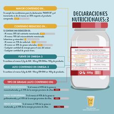 aditivo alimentario para la impotencia