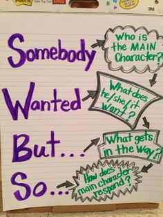 lucy calkins anchor chart journey of thought 3rd readers workshop lucy calkins anchor charts