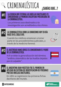 24 Ideas De Historia De La Psicología Historia De La Psicologia Psicologia Filosofia Historia