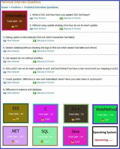 68 best experience interview questions archives images frequently asked questions in an interview