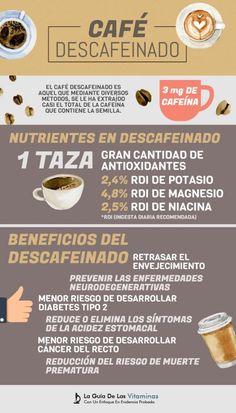 La Vane Lavanerivera17 Perfil Pinterest