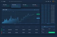 Yonna forex