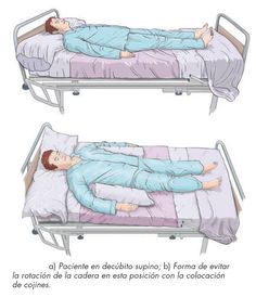 18 Ideas De Posiciones De Enfermería Enfermeria Auxiliar De Enfermeria Enfermeria Basica