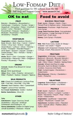 Rapid weight loss in guinea pigs photo 8
