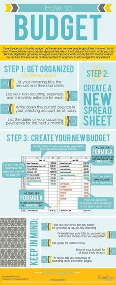 1818 best simple ways
