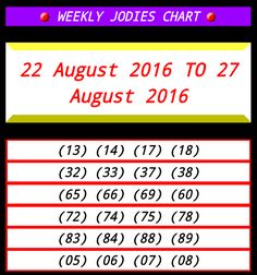 satta matka tips today kalyan mumbai fix jodi open call kalyan jodi chart 1974 to 2015