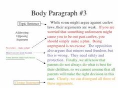 ged writing test essay