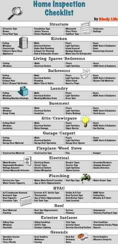 apartment hunting checklist