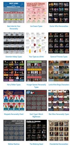 52 best personality type charts images mbti charts myers briggs