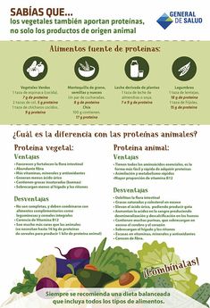 36 Ideas De Sabias Que Rutina De Estiramiento Estiramientos De Yoga Movimientos De Yoga
