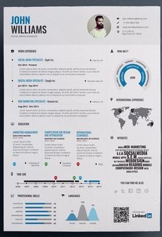 importance of value proposition in the proper resume 2016 format