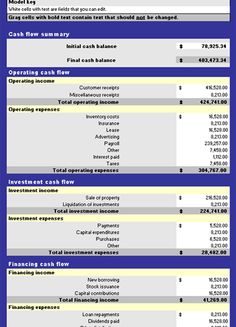 Income Statement And Balance Sheet Template Stunning Twoyear Comparative Income Statement Countdown To Profits My . Income Statement And Balance Sheet Template Amazing Twoyear Comparative Income Statement Countdown To Profits My .