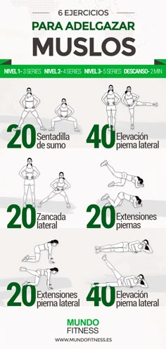 Ejercicios Para Adelgazar Muslos