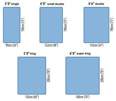 Ikea Mattress Sizes Chart To Compare Differences In Measurements Super King Size Matratze Schlafzimmer Se