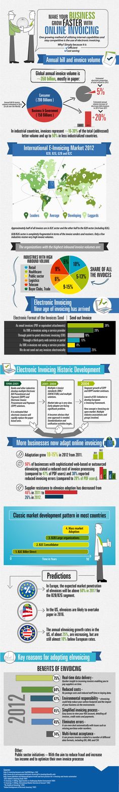 Top 10 #Invoice #Factoring #Companies For Small #Business - make an invoice online Top 10 #Invoice #Factoring #Companies For Small #Business - make an invoice online