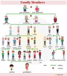 Gerardo Valenzuela Gerardivc Perfil Pinterest