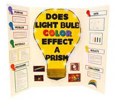 23 best tri fold poster ideas images science projects poster science fair poster design