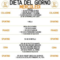 piani di dieta cristiana gratuiti piani di dieta cristiana gratuiti