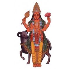 Mars Mangal Shree Surya Yantra 9 planetas Colgante Hindú