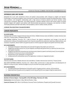 Resume for phd candid