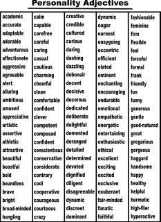 handwriting and personality examples of verbs handwriting analysis y