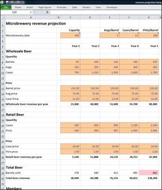revenue projection template