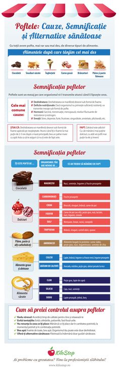pierdere în greutate sfaturi cu kollu pierderea în greutate sfaturi webmd