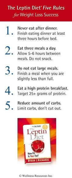 P6 black weight loss photo 1