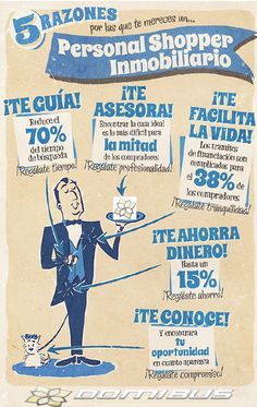 17 Ideas De Bienes Raíces Bienes Raices Inmobiliaria Ideas Marketing Inmobiliario