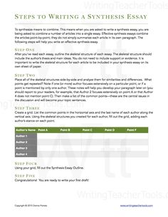 What Is A Thesis Statement In An Essay How To Write A Good Thesis Statement For An Essay also Essay Samples For High School Best Teaching Ap Lang Only Good Stuff Images In Apa Format Essay Paper