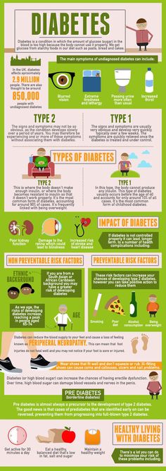 diabetes signos y síntomas en hindi