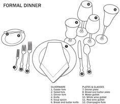 Formal Dinner Table Setting | things to share with friends ... Formal Dinner Table Setting | things to share with friends ...