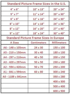 framing mat chart frequently asked questions artist adrienne standard mat size