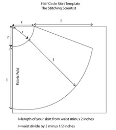 54 best half circle