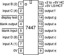 circuito integrado 7447