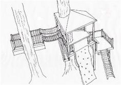 treehouse floor plans | free tree house building plans « floor treehouse floor plans | free tree house building plans « floor