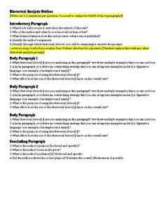 Pay for dissertation verbs