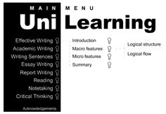 esl dissertation methodology editor for hire for masters