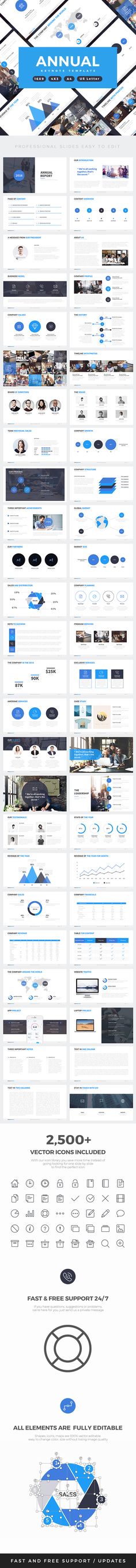 Business Report Format Template Alluring Fox Powerpoint Template Business Powerpoint Templates Template . Business Report Format Template Impressive Fox Powerpoint Template Business Powerpoint Templates Template .
