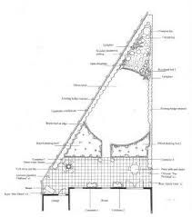 triangular garden design links pinterest gardens garden ideas and garden planning - Garden Design Triangular Plot triangular garden design links pinterest gardens garden ideas and garden planning - Garden Design Triangular Plot