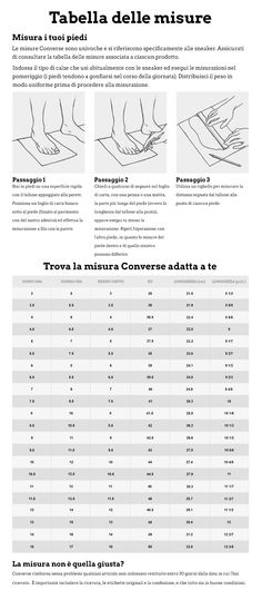 {keywor d} tabella taglie scarpe converse