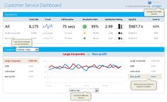 microsoft customer service complaints